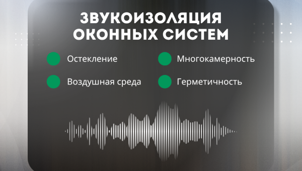 Физика тишины: как ПВХ-окно защищает дом от уличного шума